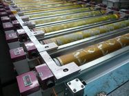 80M Ni-Textilmaschinerie-Ersatzteile stellt für Rotationsdruck-Schirm her